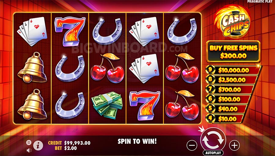 Cara Kerja Slot Multi-Payline di Platform Online