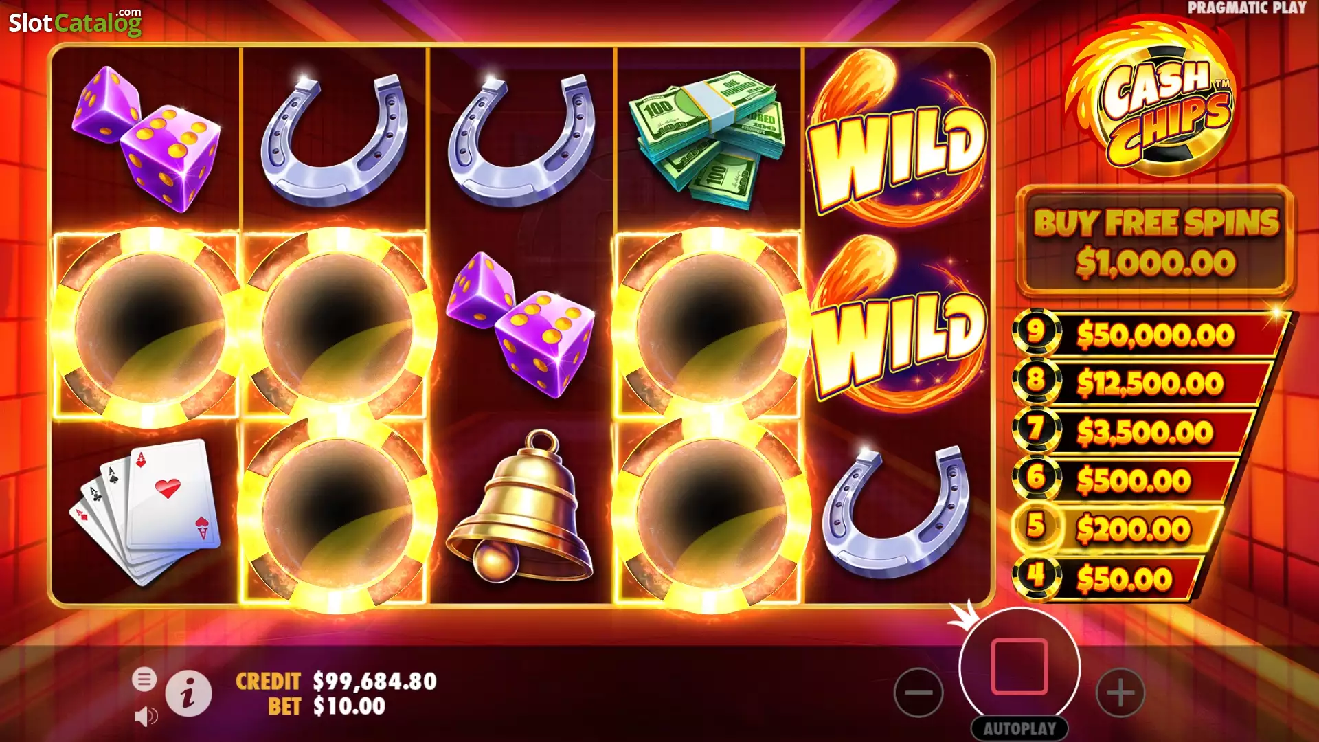 5 Provider Slot Online Terbaik di Dunia